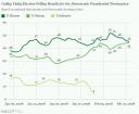 gallup200802121.jpg